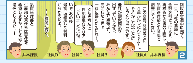 会議目的を理解して 議事録を作成しよう 教えて 文章検先生 文章読解 作成能力検定