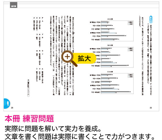 文章検 公式テキスト | 文章検の教材 | 文章読解・作成能力検定