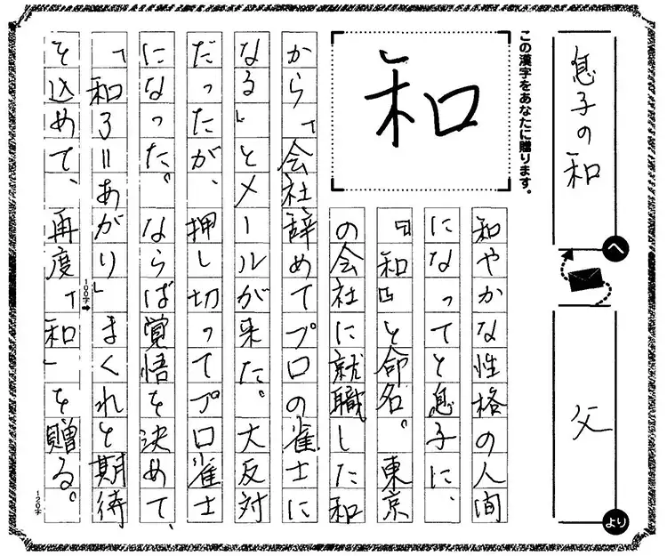 大学生・一般部門 日本漢字能力検定協会賞 受賞作品