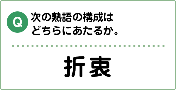 難易度4 熟語の構成 こんな間違い していませんか 漢字の問題にチャレンジ 日本漢字能力検定