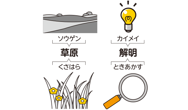 草原 ソウゲン くさはら／解明 カイメイ ときあかす