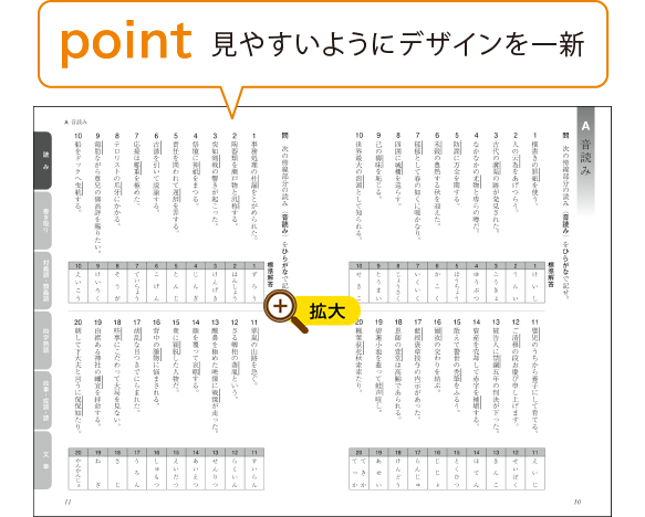 漢検 分野別 精選演習 / 漢検 分野別問題集 | 漢検の教材 | 日本漢字能力検定