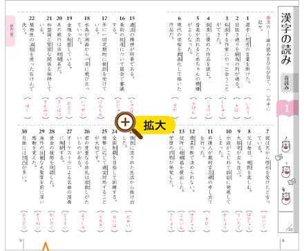 漢検 ハンディ漢字学習 | 漢検の教材 | 日本漢字能力検定