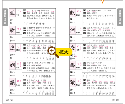 漢検 ハンディ漢字学習 | 漢検の教材 | 日本漢字能力検定