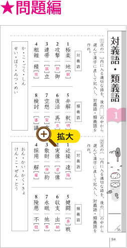 漢検 ハンディ漢字学習 | 漢検の教材 | 日本漢字能力検定