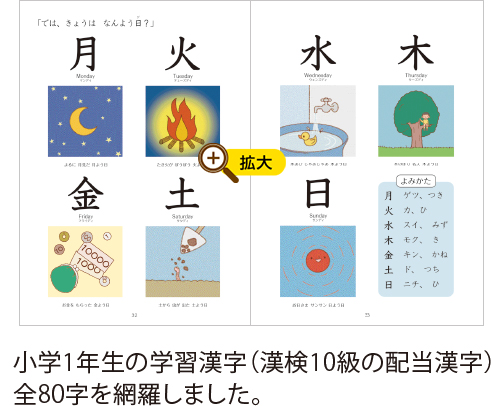 さわって!あそんで!みんなの漢字 | 漢検の教材 | 日本漢字能力検定