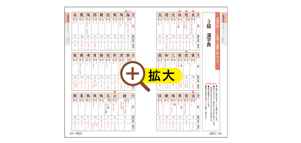 これでなっとく！ 漢検 クイックスタディ | 漢検の教材 | 日本漢字能力検定