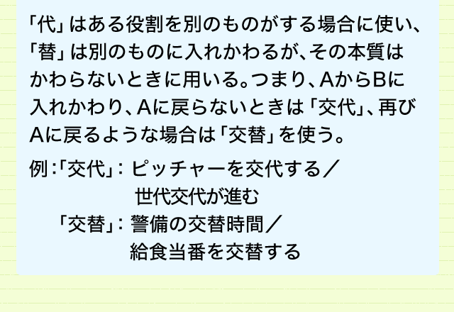 近いけど違う 配布 と 配付 意味も似ている同音異義語の使い分け 書き分け 使い分け どれだけ知ってる 漢字の豆知識 日本漢字能力検定