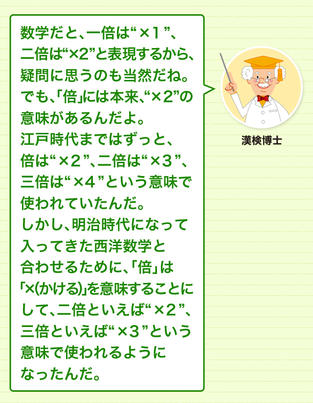 人一倍 は 人と同じ努力をすること 倍 はいくつかける 漢字の使いこなし どれだけ知ってる 漢字の豆知識 日本漢字能力検定