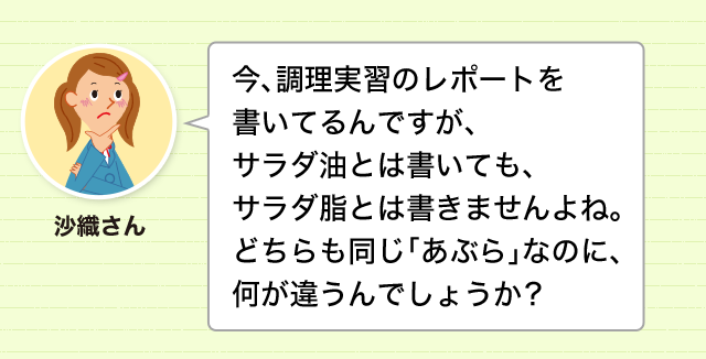 油と脂はどう違う 音も意味も同じ漢字をきちんと使い分ける 書き分け 使い分け どれだけ知ってる 漢字の豆知識 日本漢字能力検定